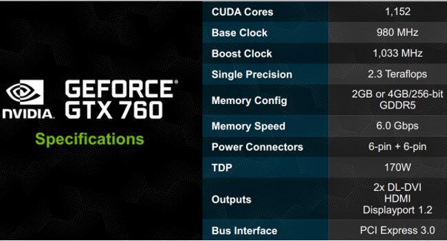 GForce Gtx 760 specs