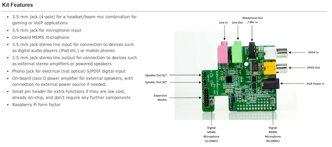 Sound card features