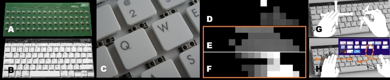 Microsoft Research Keyboard