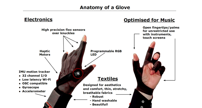 music glove 1