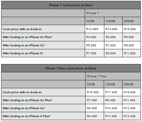 apple iphone 7 price