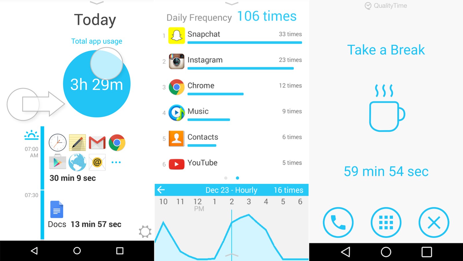 qualitytime android app