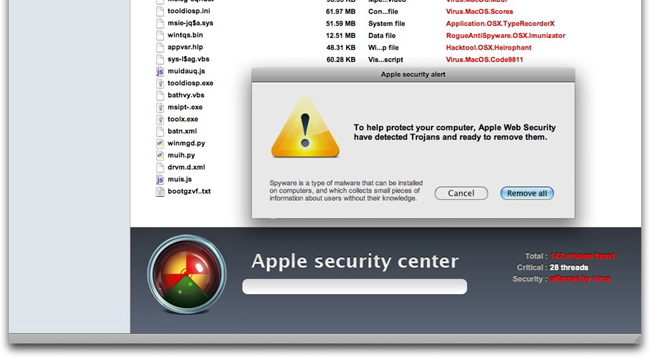 MacGaurd malware - from intego.com