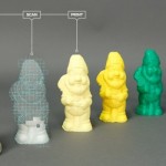 Makerbot 3D scanner