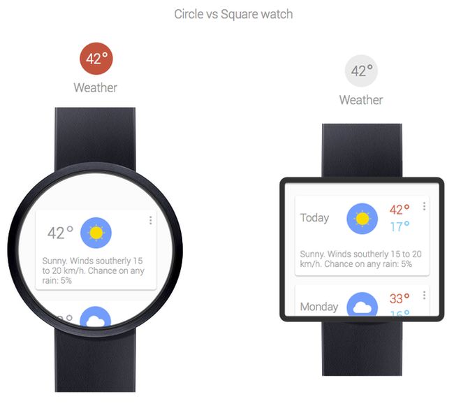 Google Watch with Nexus could launch 31 October Gearburn