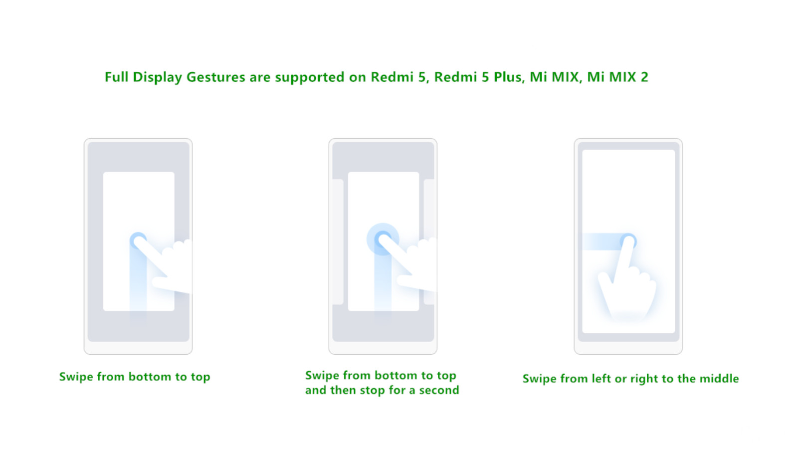 Управление жестами на Xiaomi Redmi 9