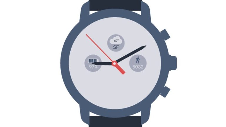 smartwatches with new qualcomm chip