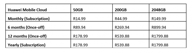 huawei mobile cloud prices