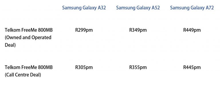 features of samsung galaxy m30