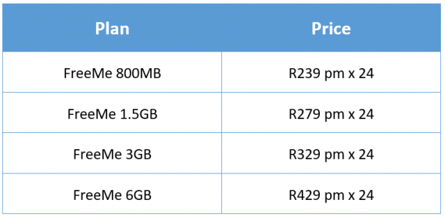 samsung s20 ultra telkom contract