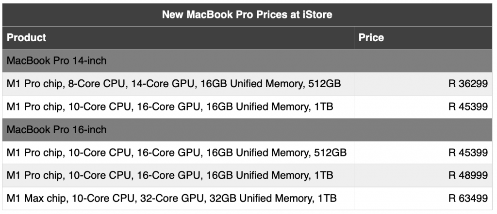 Apple Macbook Pro prices iStore South Africa