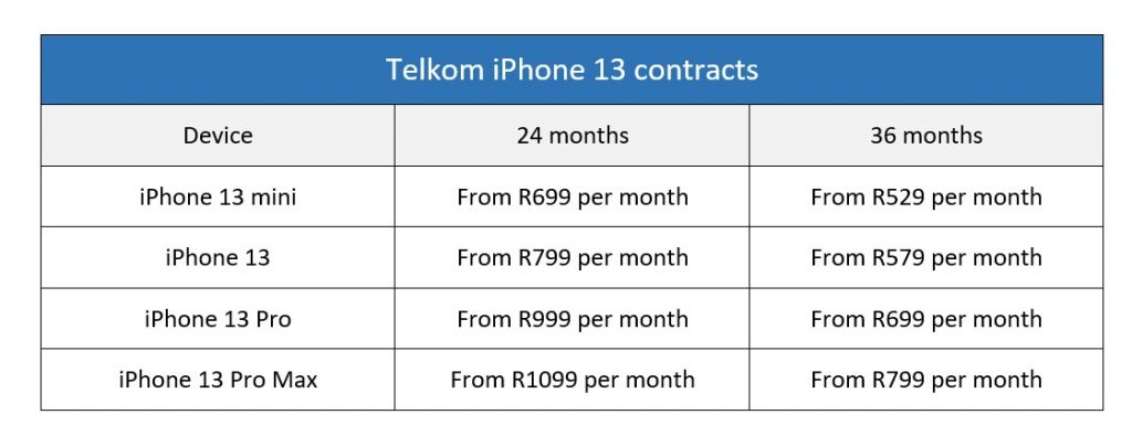 iphone 13 contracts telkom