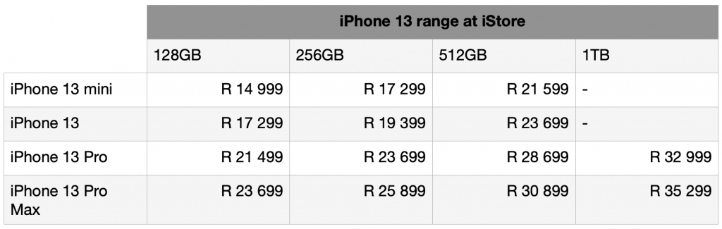 istore iphone 13 price south africa