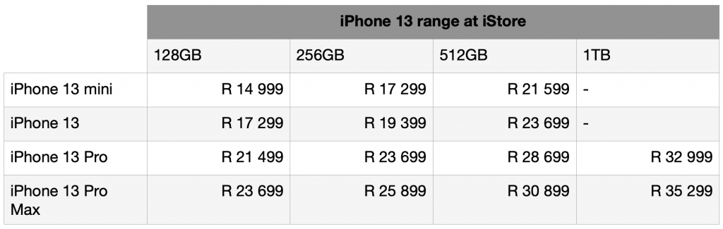 iphone 13 apple store price