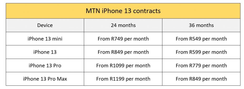 mtn iphone 13 contract price